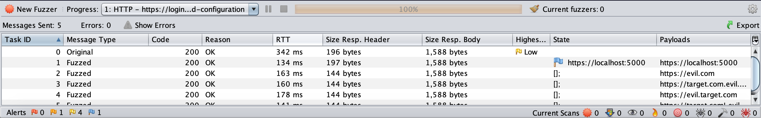 OWASP ZAP Fuzzer Results